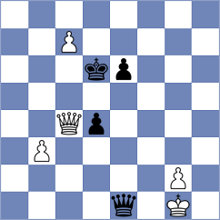 Matinian - Tabatabaei (chess.com INT, 2021)