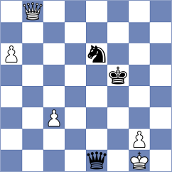 Hansen - Lazavik (Chess.com INT, 2020)