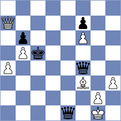 Bok - Gasparyan (chess.com INT, 2025)