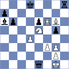 Doria - Wanna (Chess.com INT, 2020)