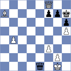 Sindarov - Pulpan (chess.com INT, 2025)