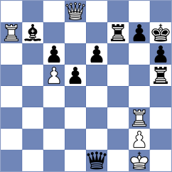 Large - Shubenkova (chess.com INT, 2024)