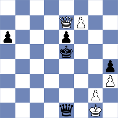 Di Nicolantonio - Muradli (chess.com INT, 2021)