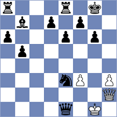 Deli - Bhandari (Chess.com INT, 2020)