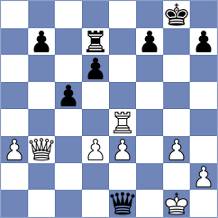 Maghsoodloo - Korobov (Douglas IOM, 2023)