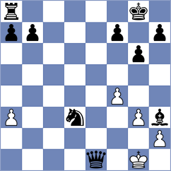 Akbarnia - Khermali (Chess.com INT, 2021)
