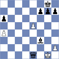 Glavina - Itkis (chess.com INT, 2021)