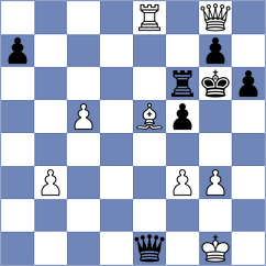 Piliposyan - Firouzja (chess.com INT, 2025)