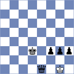 Ruiz Gutierrez - Funiok (Lichess.org INT, 2021)