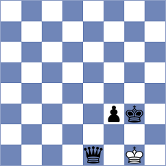 Efremov - Cagara (chess.com INT, 2023)