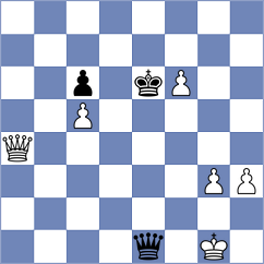 Javadov - Plenkovic (Dubrovnik CRO, 2024)