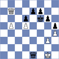Horak - Zuriel (chess.com INT, 2024)