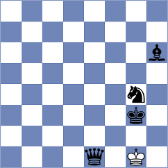 Schnaider - Seyed Jarrahi (chess.com INT, 2024)