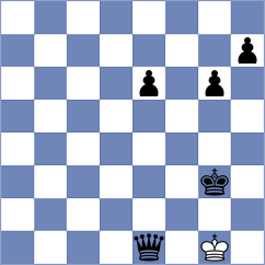 Kazemi - Majidi (Chess.com INT, 2021)