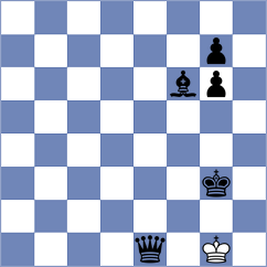 Vedant - Gorovets (chess.com INT, 2025)