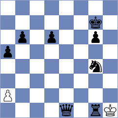 Drozdowski - Dlugy (Chess.com INT, 2017)