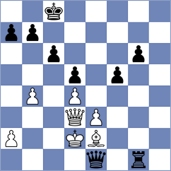 Dilmukhametov - Petukhov (chess.com INT, 2023)