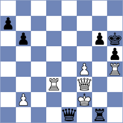 Chaikovskiy - Bondarenko (chess.com INT, 2023)
