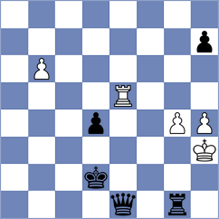 Daulyte-Cornette - Daneshvar (chess.com INT, 2023)