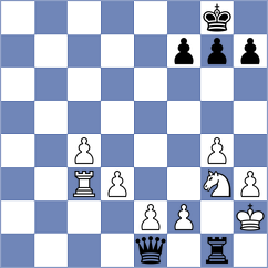 Ulburghs - Plu (Tessenderlo, 2006)