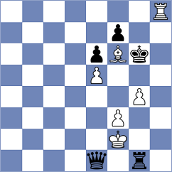 Vokhidov - Germanovs (chess.com INT, 2025)