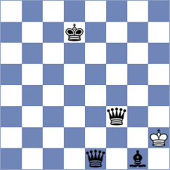 Szczesny - Kaphle (Playchess.com INT, 2008)