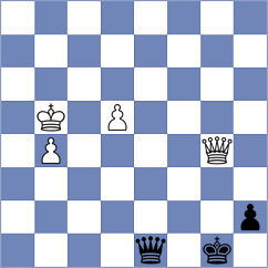 Halvax - Nigmatov (Chess.com INT, 2019)