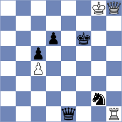 Aditya - McLaren (chess.com INT, 2025)