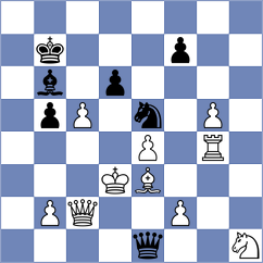 Martinez Alcantara - Najdin (Chess.com INT, 2021)