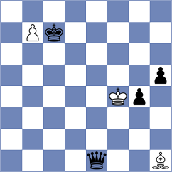 Eilenberg - Namitbir (chess.com INT, 2024)
