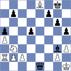 Vogel - Moreno (Playchess.com INT, 2004)