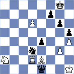 Zieba - Piliposyan (chess.com INT, 2025)
