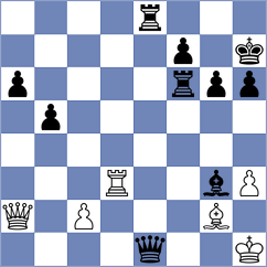 Breuil - Alonso Rosell (chess.com INT, 2024)