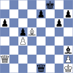 Mohamed - Ghanbari (Chess.com INT, 2017)