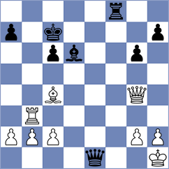 Filali - Dang (Chess.com INT, 2019)
