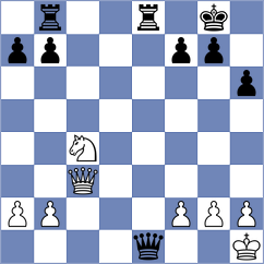 Abdelaziz - Shybi (Lichess.org INT, 2021)