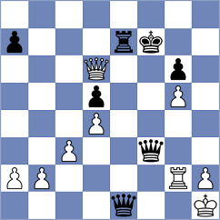 Ulloa Centeno - Vargas Sotelo (Chess.com INT, 2020)