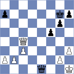 Mesfin - Tang (chess.com INT, 2025)