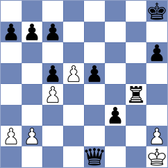 Marksim Karki Abirami - Nevska (FIDE Online Arena INT, 2024)