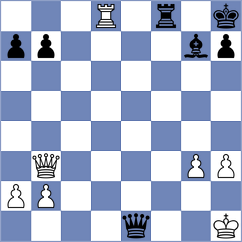 Mueller Kreth - Graw (Herne, 2006)