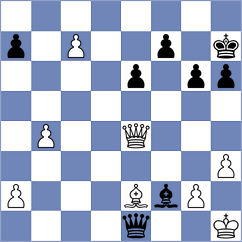 Sargissyan - Adam (chess.com INT, 2023)