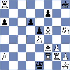 Katz - Rasulov (chess.com INT, 2023)