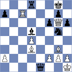 Hernandez - Sadilek (chess.com INT, 2022)
