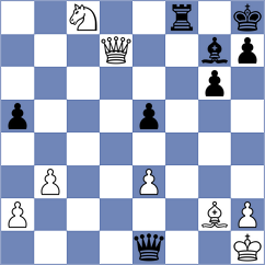 Romanchuk - Rozman (chess.com INT, 2025)