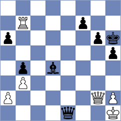 Terletsky - Ibrahimli (chess.com INT, 2021)