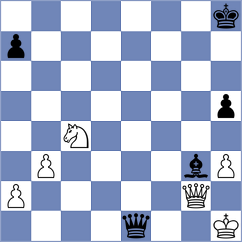 Dmitrenko - Ramsdal (chess.com INT, 2024)