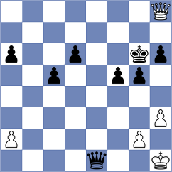 Souza - De Souza (chess.com INT, 2023)