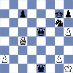 Martinez Reyes - Demchenko (Chess.com INT, 2017)