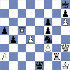 Suleimen - Erdogmus (chess.com INT, 2023)