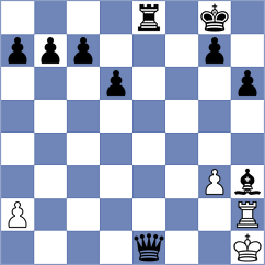 Bluhm - Arenkov (Oberbernhards, 2004)